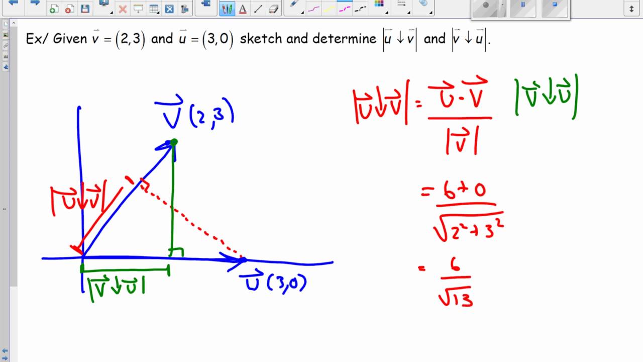 Vector Projections Youtube
