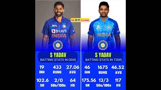 SURYAKUMAR YADAV ODI VS T20 #shorts #ytshorts #indvsaus #viral