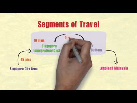 What Options of Transport to Legoland Malaysia from Singapore What Options of Transport to Legoland Malaysia from Singapore