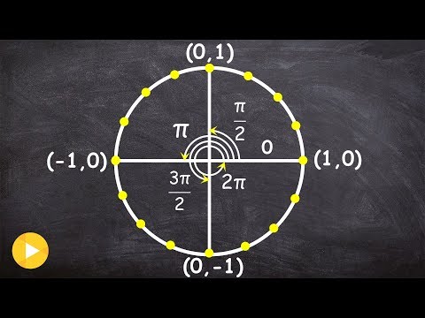 Does Sinx have any asymptotes?