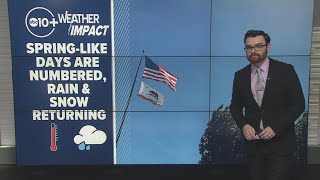 California Weather: 'Springtime' is over, big pattern change ahead