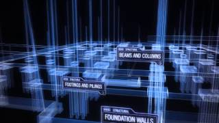 Autodesk Destination BIM City