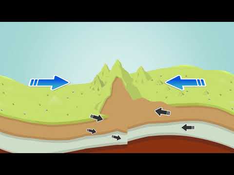 What happens if two continental plates collide?