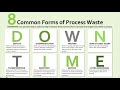 8 common forms of process waste