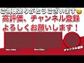 【青梅って何回言った？】なぜか特別快速ではない、青梅線直通青梅特快青梅行きに乗車‼️