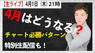 日経平均4月はどうなる⁉︎ 覚えておきたいチャートの必勝パターン生解説も！