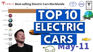 TOP 10 ELECTRIC CARS - TESLA MODEL 3 | TESLA MODEL S | NISSAN LEAF