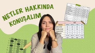 KAÇ NET İLE BAŞLADIM? / Netler hakkında düşündüklerim #yks2022