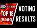 [RESULTS] | YOUR JESC 2018 | TOP 18 | 55 TOPS