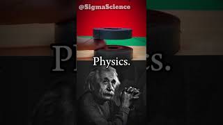 Magnetic Levitation Physics Facts Physics Experiment