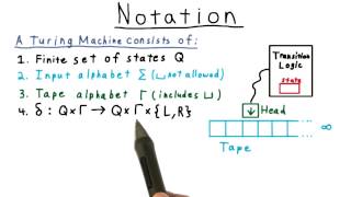 Notation - Georgia Tech - Computability, Complexity, Theory: Computability