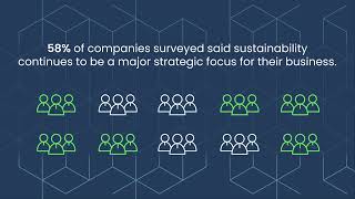 Webinar On-Demand Excerpt: Sustainability Pulse Check