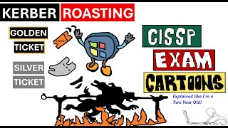 CISSP Cyber Security - Kerberos and Kerberoasting IAM Service Tickets #kerberos #identitymanagement