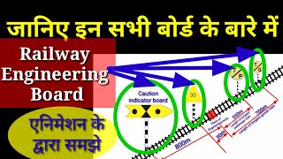 Railway engineering boards | चालक द्वारा इन बोर्डो को देखने के बाद क्या क्या सावधानियां बरतनी चाहिए