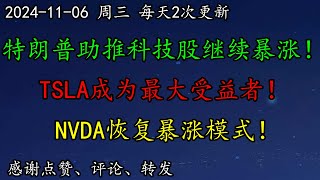 美股 华尔街：特朗普助推科技股继续暴涨！TSLA成为最大受益者！NVDA恢复暴涨模式！BTC重大利好！区块链继续暴涨！科技公司高管齐贺特朗普胜选！