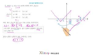 2024년 7월 고3 모의고사 수학 22번