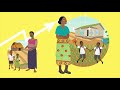 MarkLives #CampaignRadar: UNCDF's Lenga app • TBWA\ Khanga Rue