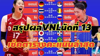 สรุปผล VNL นัดที่ 13/ตารางคะแนนล่าสุด/โปรแกรมการแข่งขันนัดต่อไป by ช่างยอด