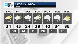 Casper Weather: Wednesday, February 12, 2025