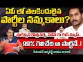 AP Election Survey 2024 Creats New Tension In Political Parties | Red Tv
