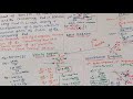 Velocity & Acceleration Diagrams for Mechanism