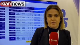 Klan News - Zgjedhjet në Kosovë, raporton gazetarja Blerta Dalloshi Berisha