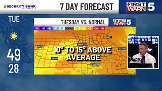 KCTV5 Weather Update