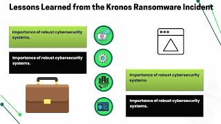 Kronos Paid How Much?! 💰 | Kronos Cybersecurity Training 🔐 | Ransomware Response Tutorial ⚠️