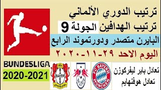 ترتيب الدوري الالماني وترتيب الهدافين اليوم الاحد 29-11-2020 الجولة 9 - البايرن في الصداراة