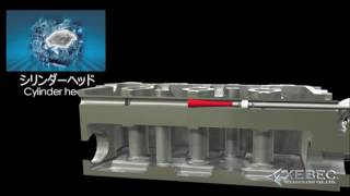 XEBEC TECHNOLOGY Automated Deburring: Cylinder Head (Crosshole)