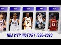 Every NBA MVP by Year (1990-2020)