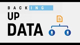 EMC Powered HIPAA Compliant Backup as a Service