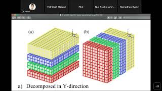 Chapter 11 - Parallel Algorithm Design