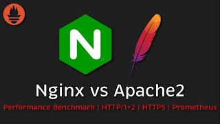 Apache vs. Nginx performance benchmark