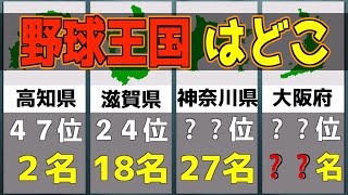 甲子園2023夏・出身地人数ランキング