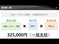 65歳定年後にもらえる失業保険　「高年齢求職者給付金」について出来る限りわかりやすく解説します。