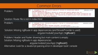 Introducing AngularJS: Route Declaration and the ng-view Directive | packtpub.com