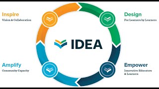 ALP IDEA Framework