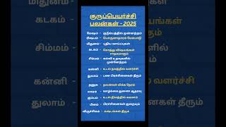 🤫 குருப்பெயர்ச்சி பலன்கள் - 2025 #shorts #astrology #youtubeshorts #astrologytamil #2025