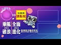 【每日必看】揭林秉樞