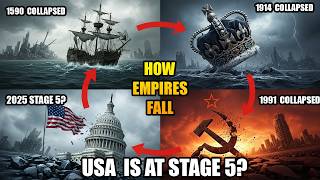 How Great Powers Collapse: The 7-Step Pattern America Is Now Repeating