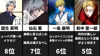 ヒューマンバグ大学 個人的イケメンキャラランキングTOP12