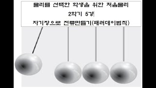 2학기 5강 : 자기장으로 전류만들기(패러데이법칙)