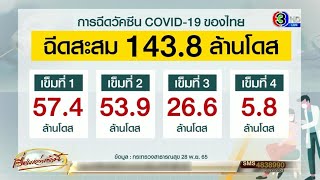 'หมอโอภาส' แนะฉีดเข็มสุดท้ายเกิน 4 เดือน ต้องฉีดกระตุ้น ชี้คนฉีด 4 เข็ม ไม่มีเสียชีวิตสักคน