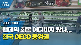 팬데믹 회복 어디까지 왔나...한국 OECD 중위권 / YTN 사이언스