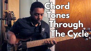 Chord Tones Through The Cycle (part one)