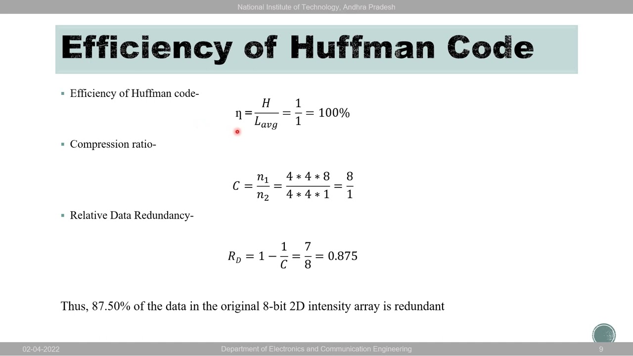 Image Compression Using Huffman Coding Technique MATLAB - YouTube