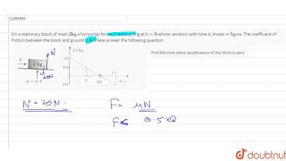 On a stationary block of mass `2kg` a horizontal forces F starts acting at `t = 0` whose veriation