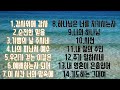 🌷[1시간 찬양모음] 마음의 평안을 주는 찬양 모음 감사위에 감사외 13곡