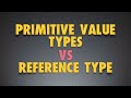 Primitive vs Reference Value Types in JavaScript